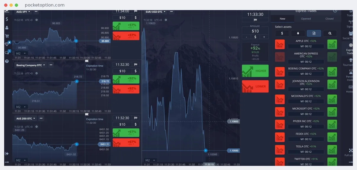 A screenshot of the Pocket Option trading terminal